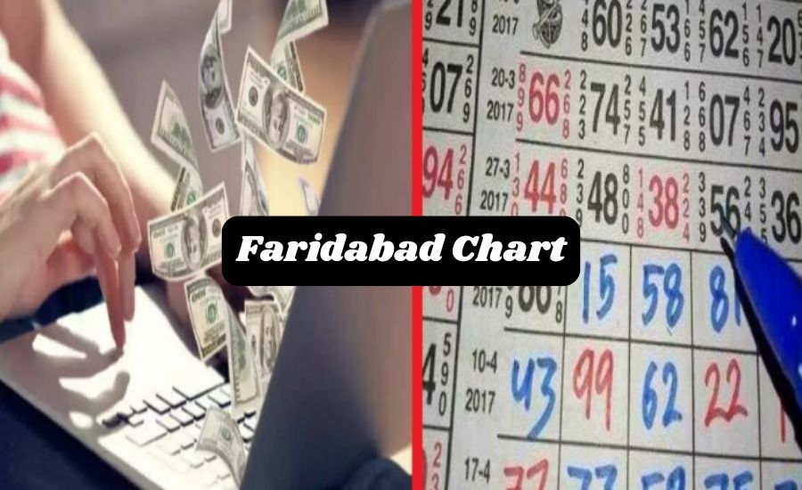 faridabad chart