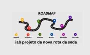 IAB Projeto da Nova Rota da Seda