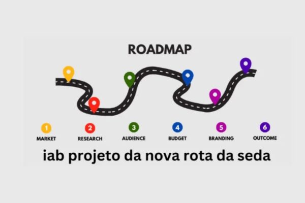 IAB Projeto da Nova Rota da Seda