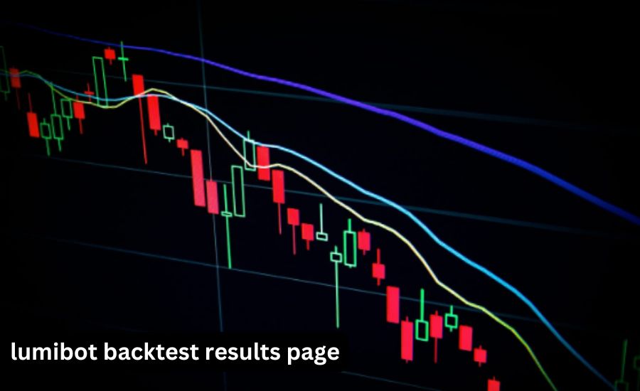 LumiBot backtest results page